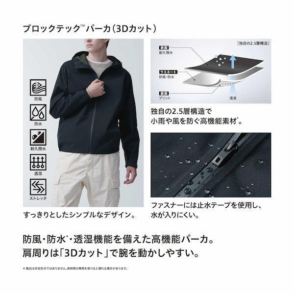 Blocktech Parka (3D Kesim)